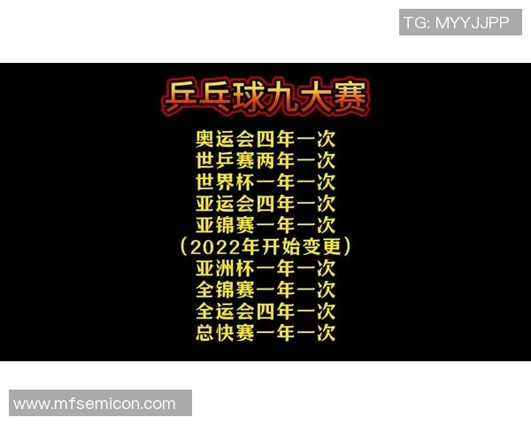 武汉乒乓球队战术实力强劲荣登全国乒乓球战术排行榜第九名